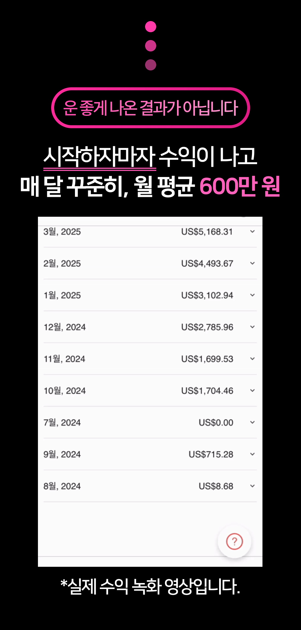 엘리쌤의 월 평균 600만 원 수익 사례와 실제 수익 기록. 개인의 성과는 노력에 따라 달라질 수 있습니다.