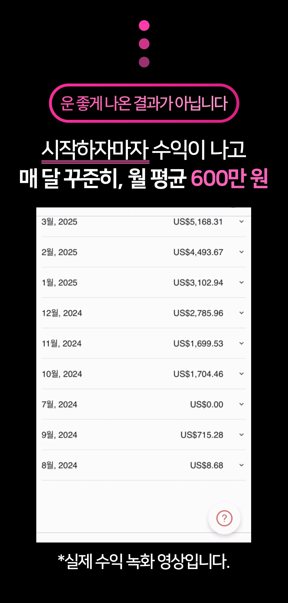 엘리쌤의 월 평균 600만 원 수익 사례와 실제 수익 기록. 개인의 성과는 노력에 따라 달라질 수 있습니다.